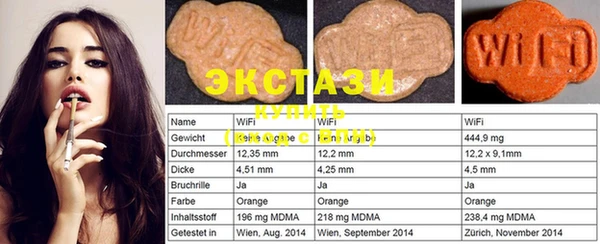 круглые Балахна